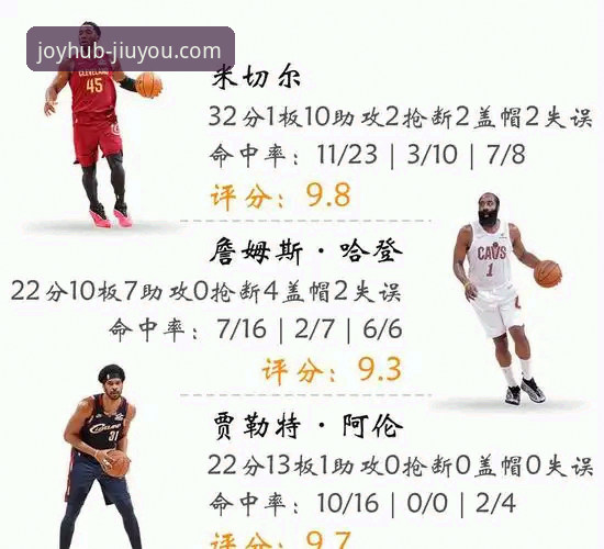 米切尔42分力挽狂澜，骑士险胜魔术背后的攻防博弈深度解析