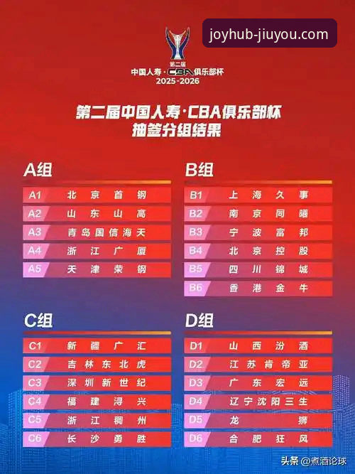 通过九游手机游戏平台最新版深度解析CBA赛事：上海队豪取12连胜的战术指南