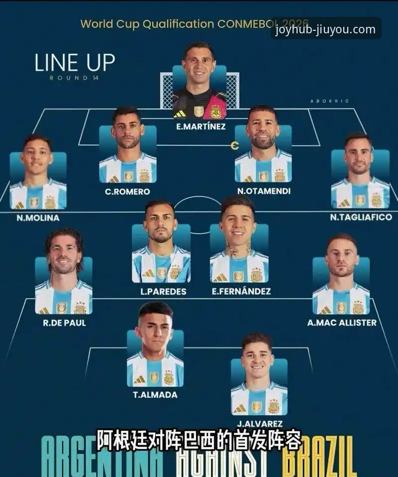 揭秘阿根廷世界杯前折损锋线新星的连锁反应与战术影响