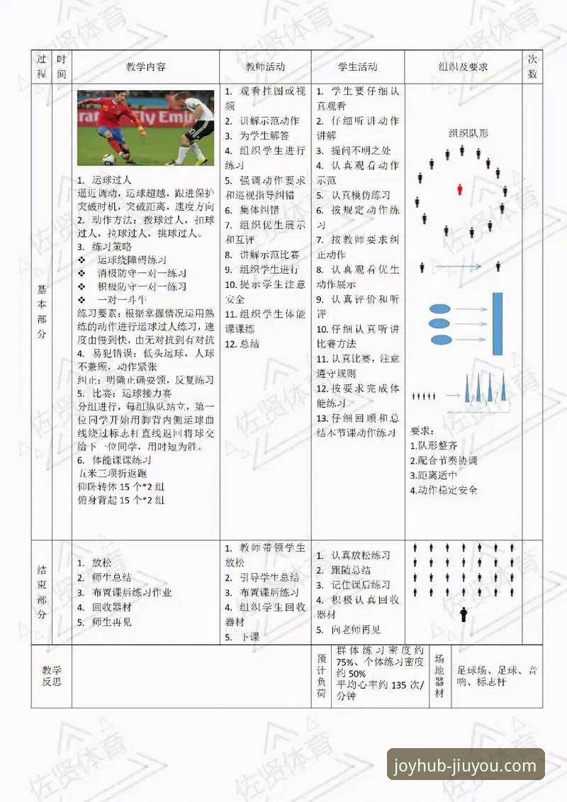 如何通过专业平台深度解析一场足球友谊赛的战术价值？