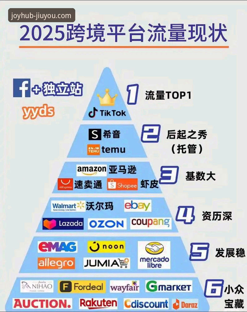 九游娱乐平台2025最新版客户端深度对比与实战解析